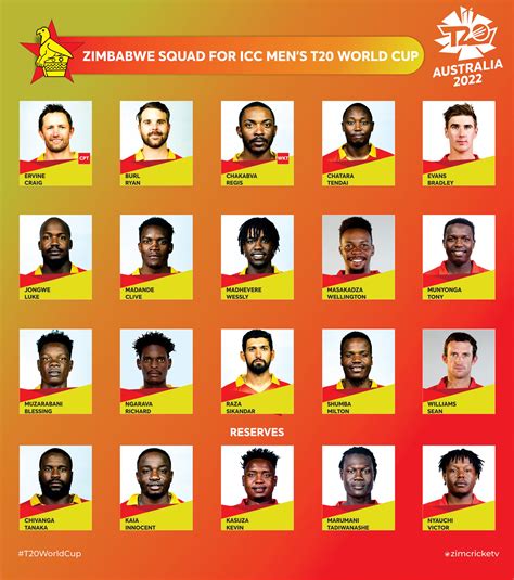 Zimbabwe Squad .